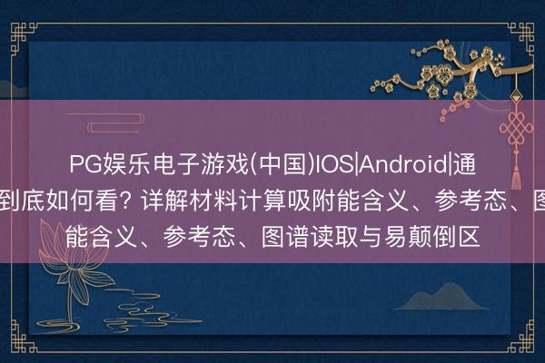 PG娱乐电子游戏(中国)IOS|Android|通用APP下载 吸附能到底如何看? 详解材料计算吸附能含义、参考态、图谱读取与易颠倒区